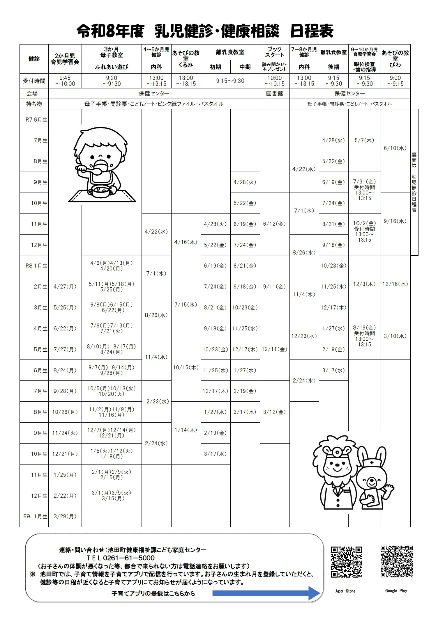 R8年度乳児 クリックして拡大